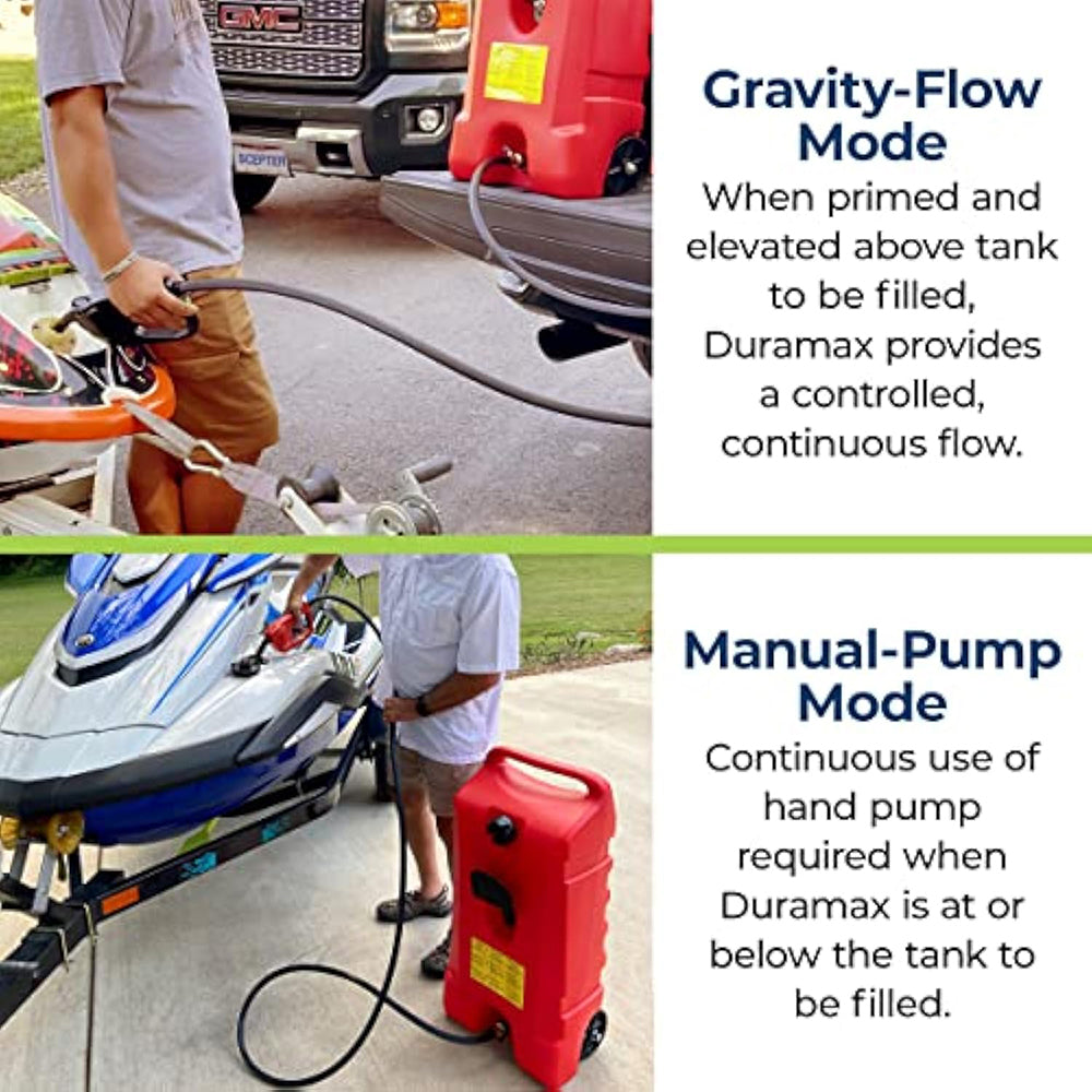 Portable Fuel Caddy – Easy Refueling Anywhere